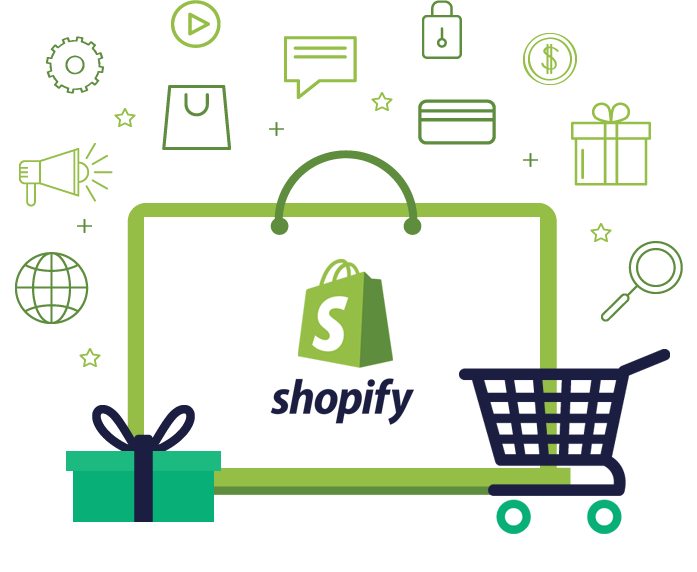 Shopify Design and Development